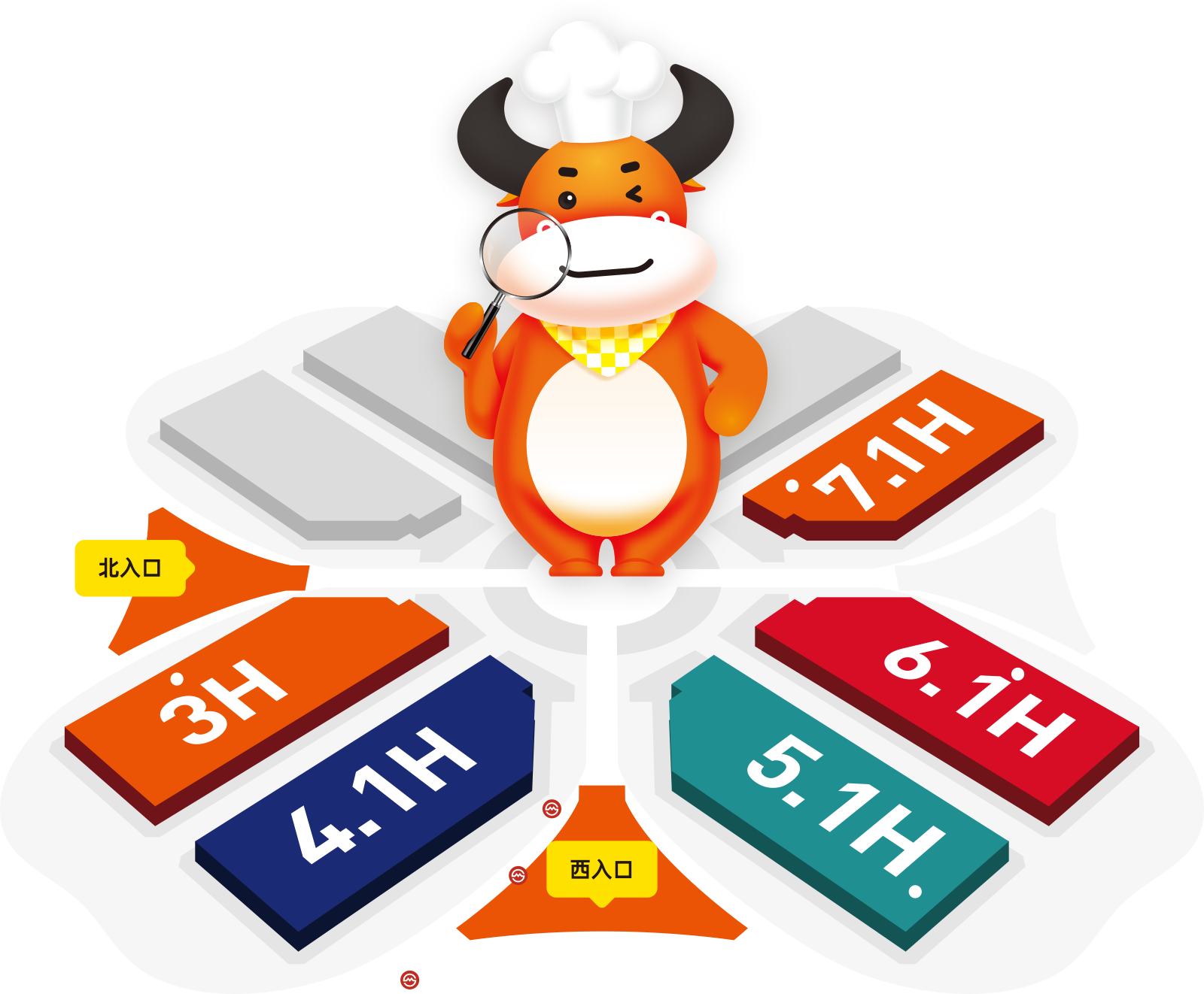 五大展馆示意图